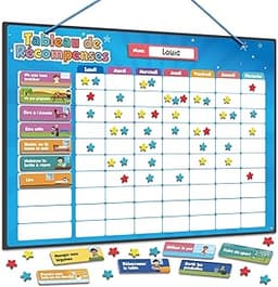 Smart Panda Tableau de Récompenses