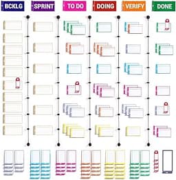 PATboard Kanban Board et Scrum Board - Set Complet