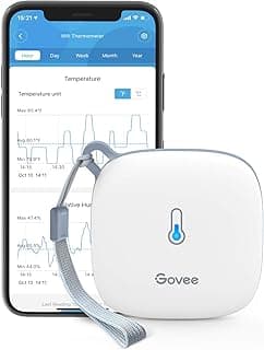 Govee WiFi Thermomètre Intérieur Hygromètre