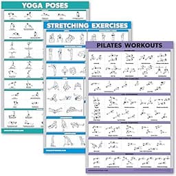 Posters yoga, étirements et Pilates