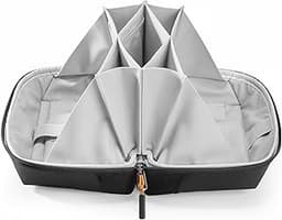 Inateck Sac de Rangement Câbles