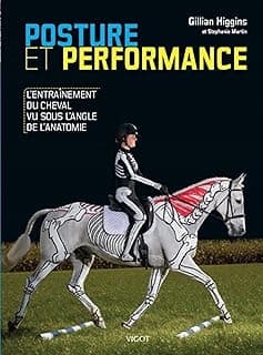 Posture et performance du cheval