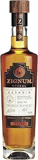 Mezcal Añejo Zignum