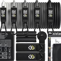 Bandes de Résistance GJELEMENTS