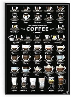 Affiche Follygraph 38 Ways to Make a Perfect Coffee