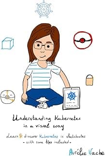 Kubernetes en visuel