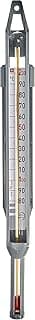 Louis Tellier N3113 Thermomètre Confiseur