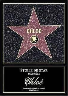 Poster constellation date